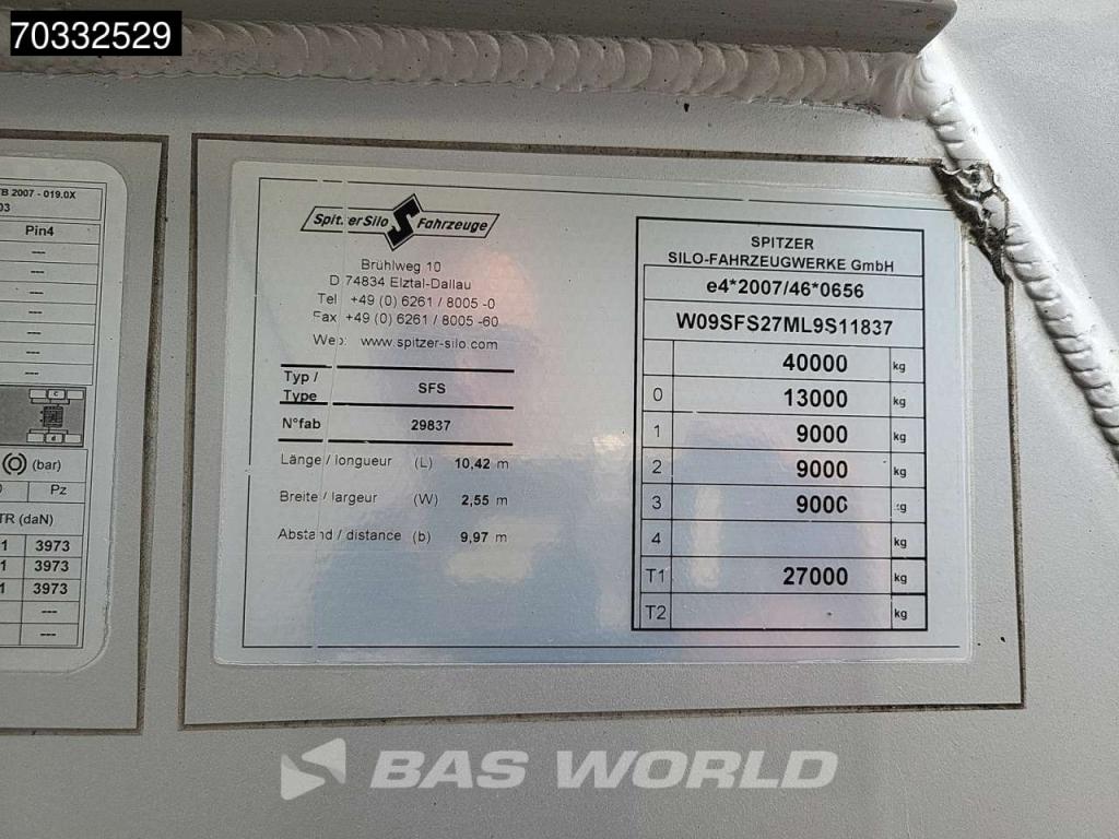 Spitzer SFS 2x Liftachse 39m3 Cement Photo 30