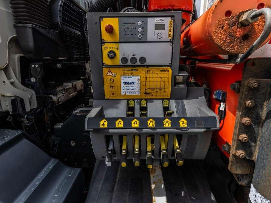 Man TGM 18.290 BL+PALFINGER 14 T/m+4EXT Photo 15