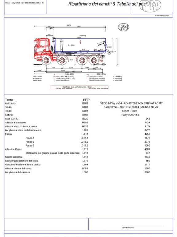 Iveco TRAKKER AD410T500 8X4 Photo 14
