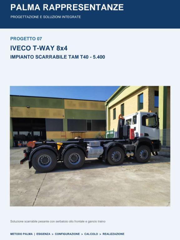 Iveco TRAKKER AD410T500 8X4 Photo 5