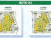 Merlo ROTO 33.16KS Photo 27 thumbnail