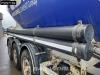 Turbos-Hoet SVM 39000L Liftachse Cement Photo 25 thumbnail