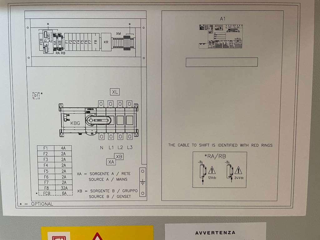 ATS Panel 160A - Max 110 kVA - DPX-27505 Photo 13