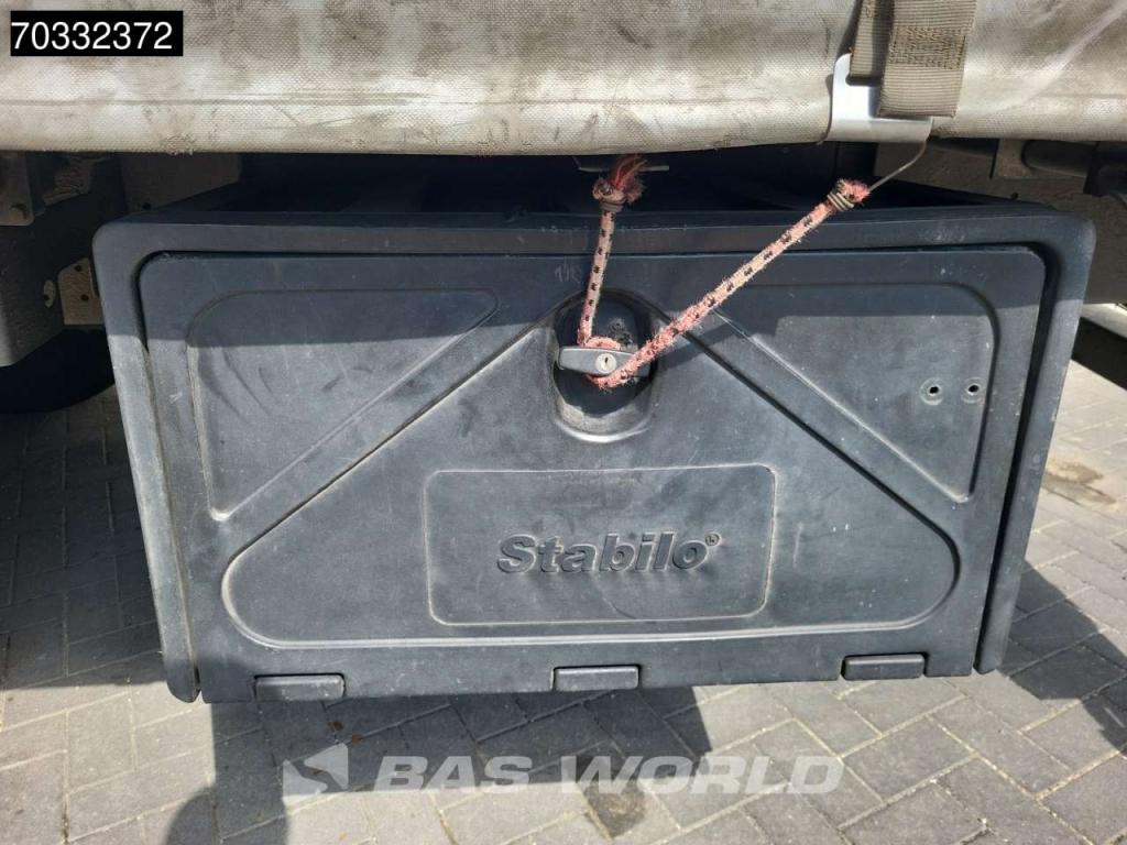 Schmitz SCB*S3T 3 axles Photo 30