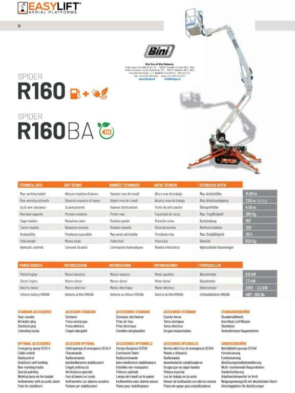 Easy Lift R160 Photo 20