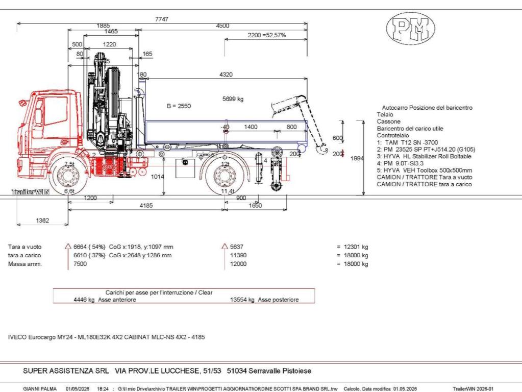 Iveco ML180E32 K Photo 17