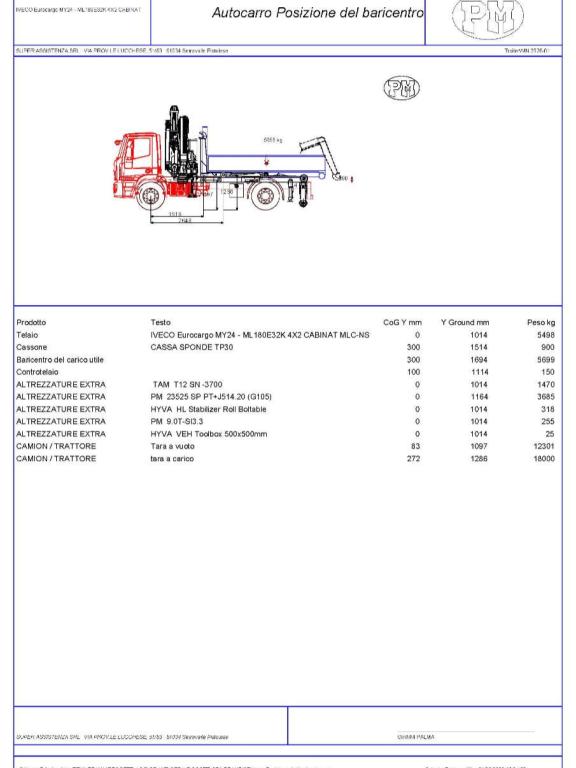 Iveco ML180E32 K Photo 18