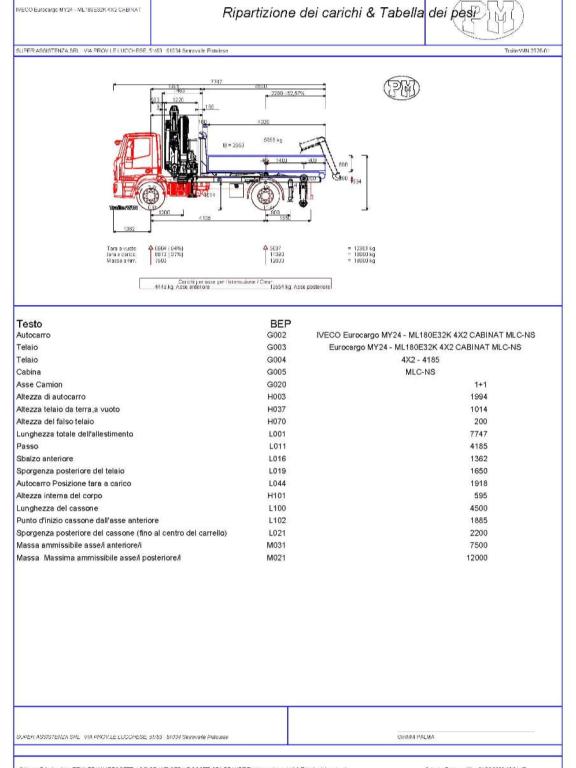Iveco ML180E32 K Photo 19