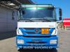 Mercedes-Benz Axor 1833 4X2 Tank Truck 3 Compartments Euro 5 Photo 3 thumbnail
