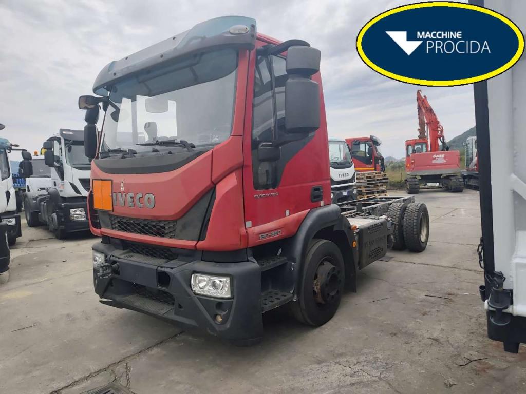 Iveco EUROCARGO 120-250 Photo 1