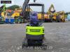 Zoomlion ZE18 GU KUBOTA ENGINE - CE CERTIFIED Photo 5 thumbnail