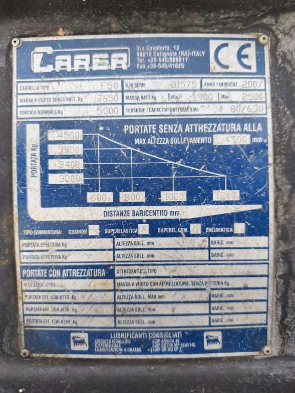 Carer F50 Photo 7