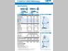 Genie Z45 25J BI ENERGY Photo 4 thumbnail