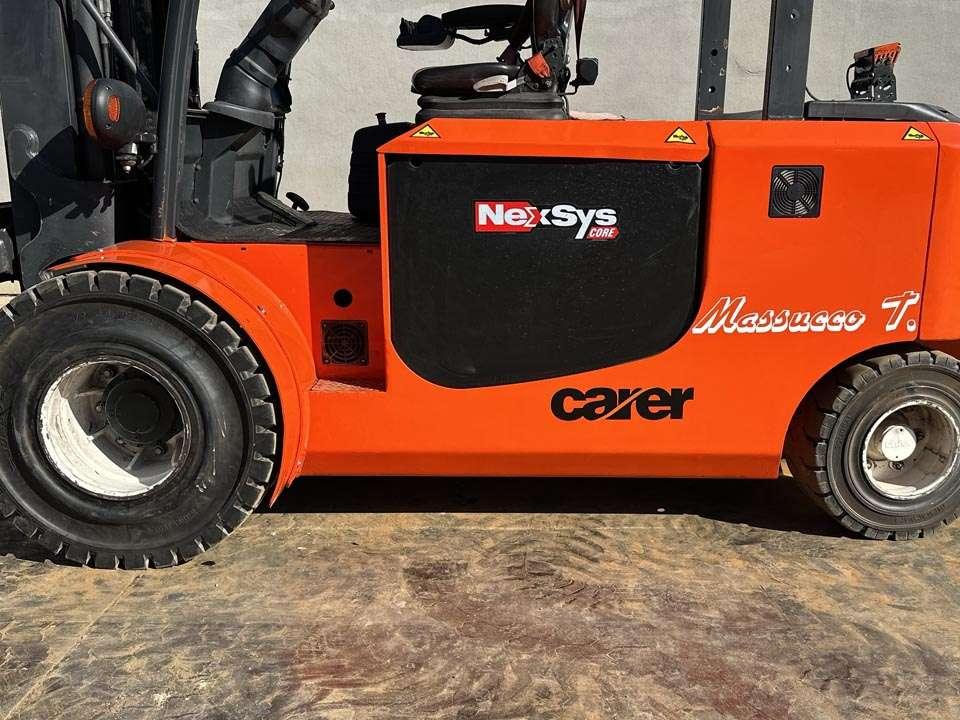 Carer R70H Photo 11