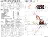 Kubota U55-4 Photo 17 thumbnail