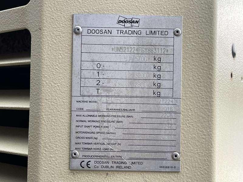 Doosan 21/224 - N Photo 5
