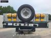 Scheuerle U9SAP0VT2 Extendable Pendle Axle Photo 10 thumbnail