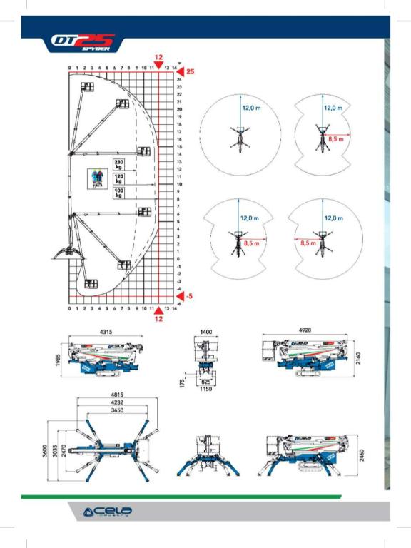 Cela Spyder DT25 Photo 14