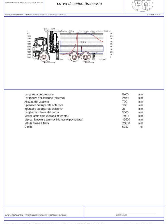 Iveco STRALIS NEW 2024 AD280X50 YPS Photo 13