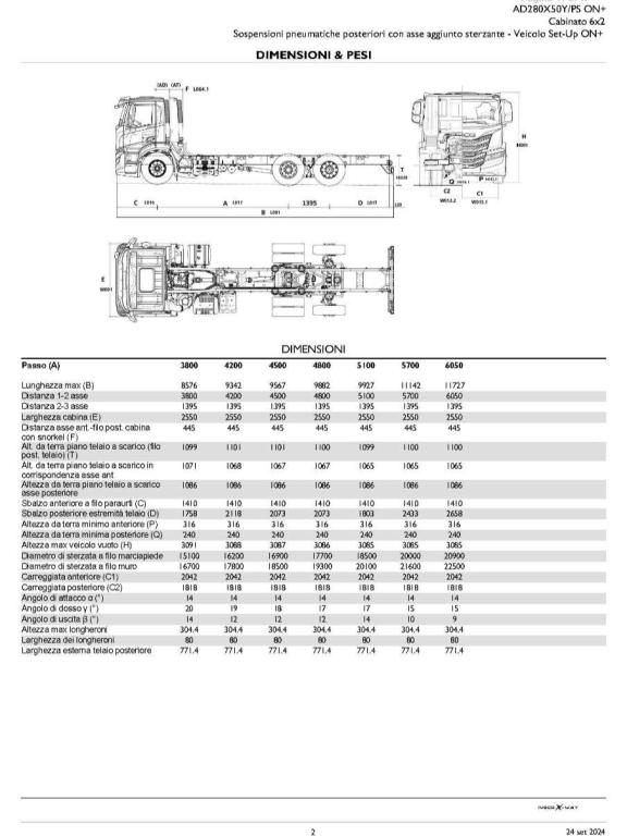 Iveco STRALIS NEW 2024 AD280X50 YPS Photo 24