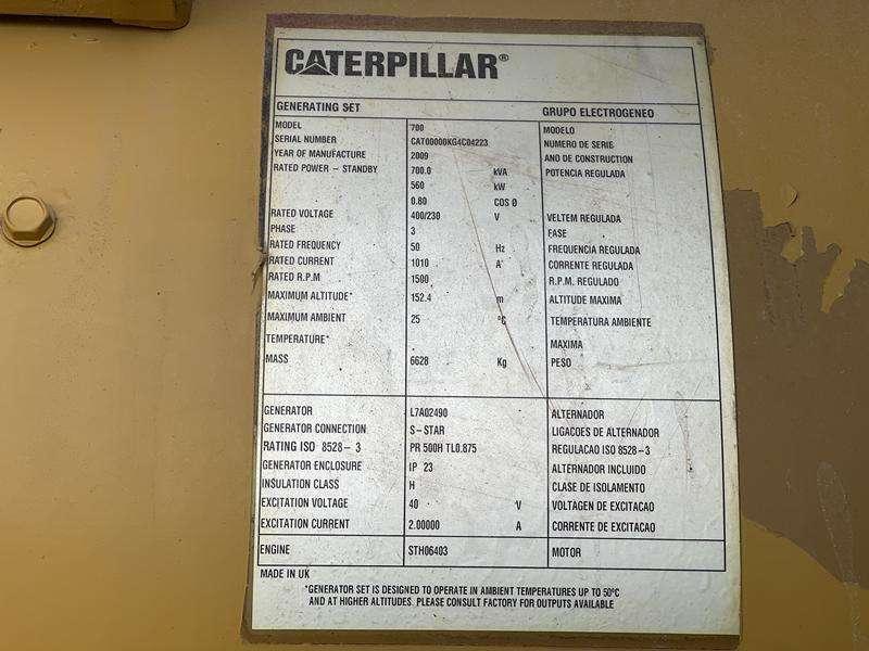Caterpillar C 18 - 700 Photo 4