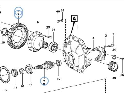 Volvo drive gear set for Volvo L150E, L180E, L150F, L180F, L150G, L180G, L180H, L150H, L200H, L150K, L180 sold by Balavto