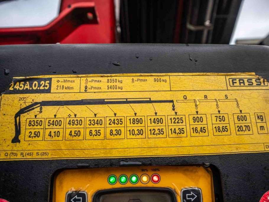 KWB KIPPER CRANE/GRUE/KRAN FASSI F245A/5X Photo 13