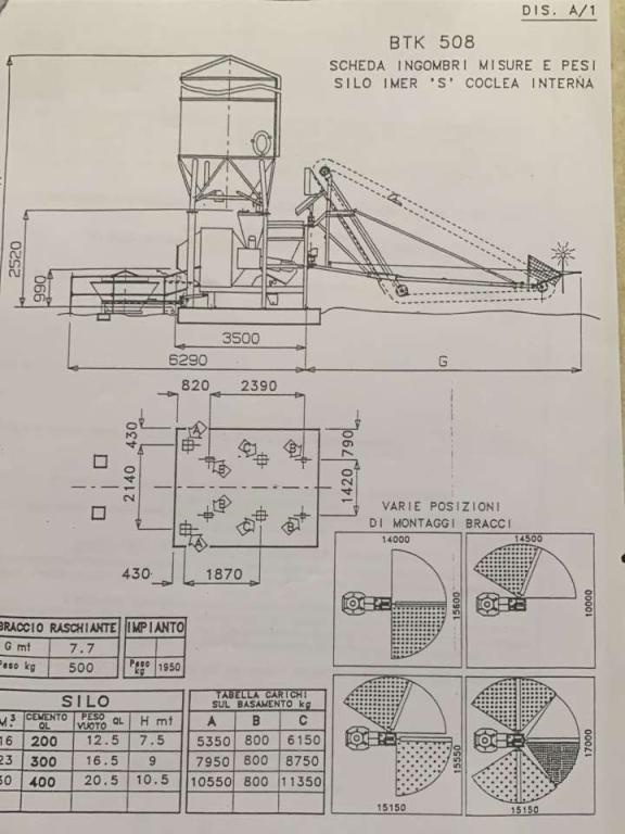 Imer 40BTK508CI Photo 11