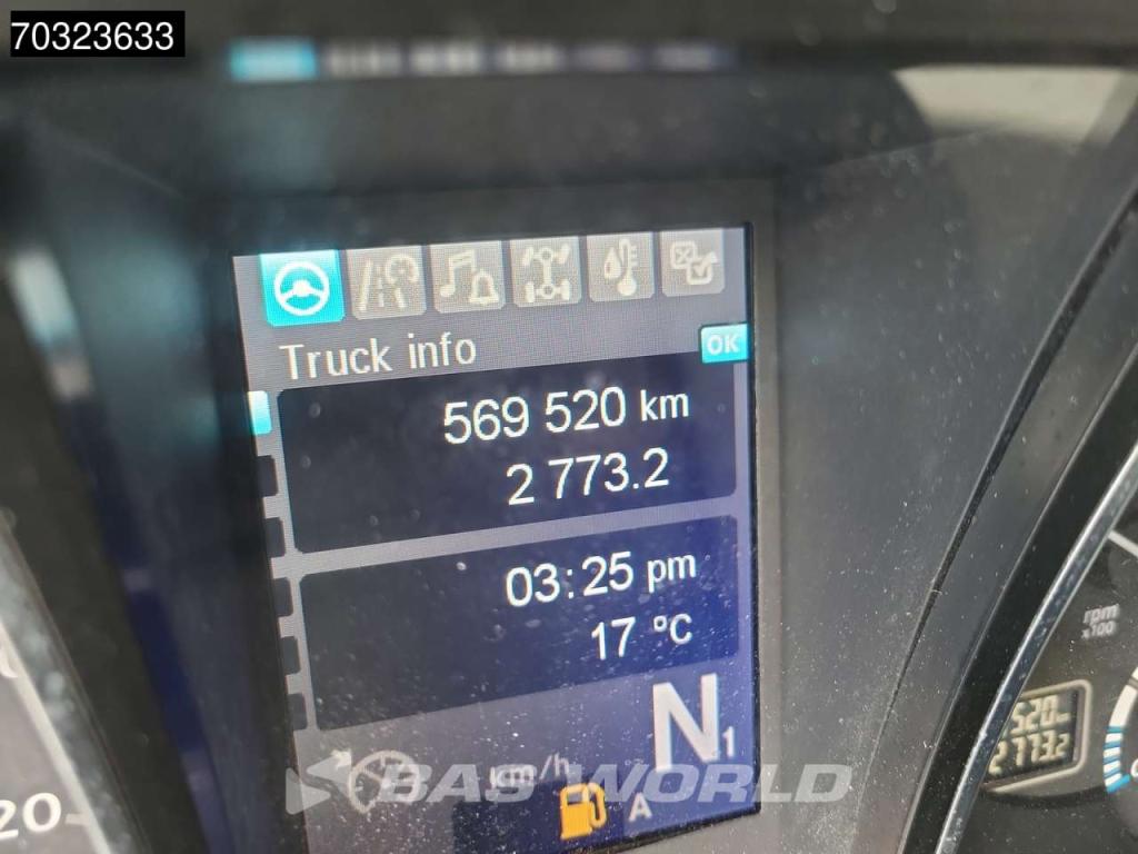 Mercedes-Benz Actros 3353 Actros 6X4 Photo 30