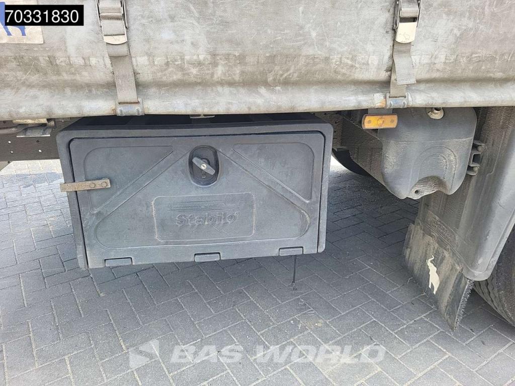 Schmitz SCB*S3T 3 axles Sliding Roof Photo 29