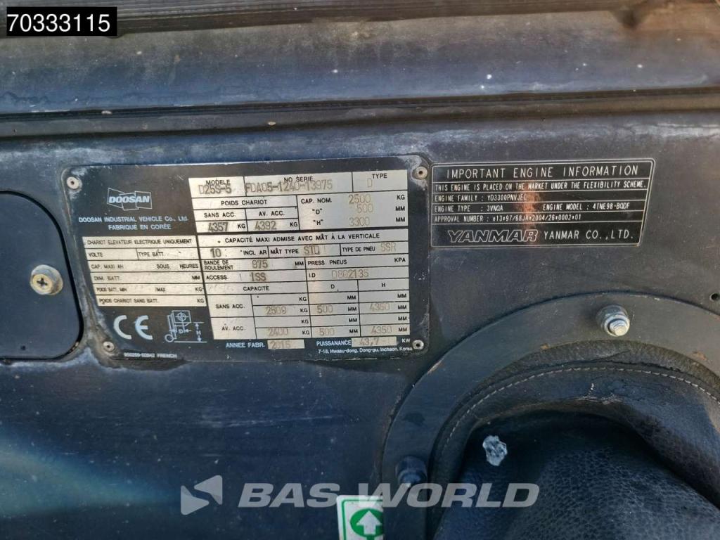Doosan D25S -5 MISSING Engine & Seat Photo 25