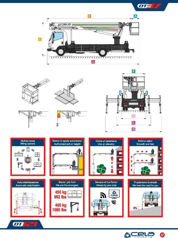 Cela Truck DT37 Photo 5