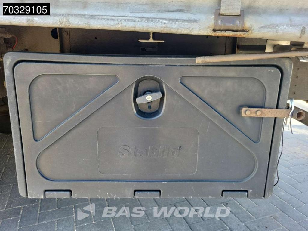 Schmitz SCB*S3T Sliding Roof 80% Tires Photo 30