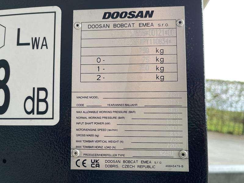 Doosan 7/25 - G - N Photo 5