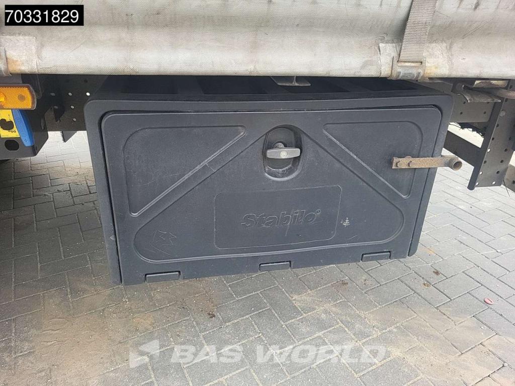Schmitz SCB*S3T 3 axles Photo 28