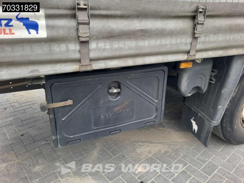 Schmitz SCB*S3T 3 axles Photo 29