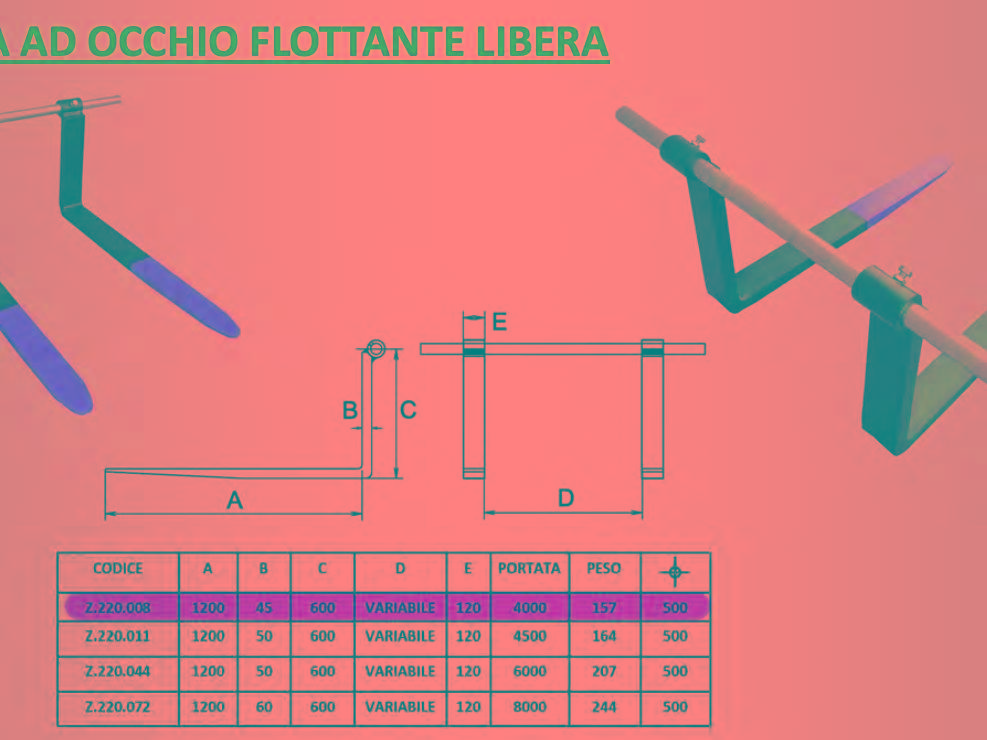 JCB FORCHE Photo 6