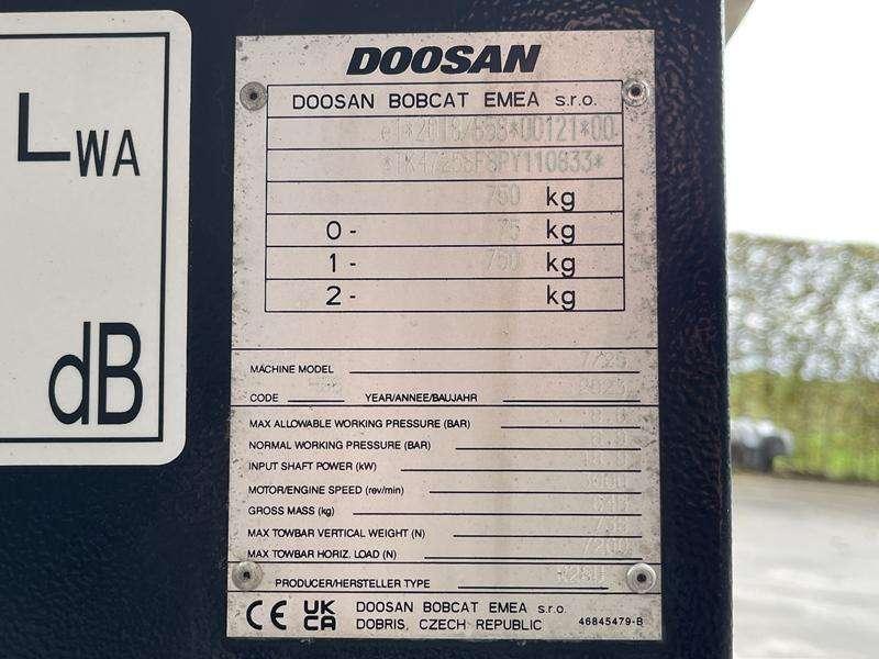 Doosan 7/25 - G - N Photo 5