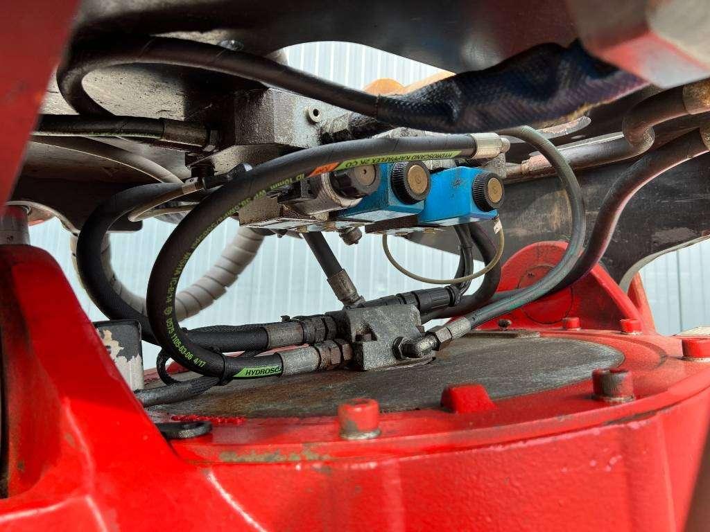 Indexator RT80 - S80 Photo 15