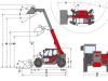 Weidemann T7035 Photo 2 thumbnail