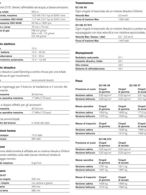 Volvo EV15BX-TV Photo 20