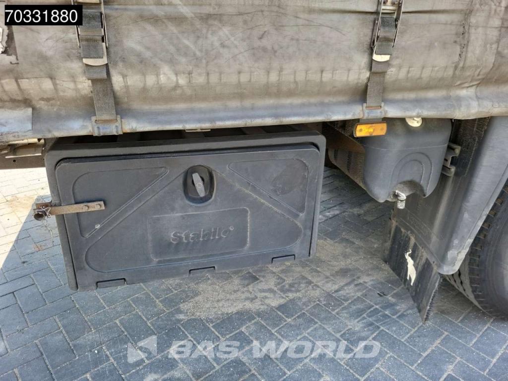 Schmitz SCB*S3T 3 axles Sliding Roof Photo 29