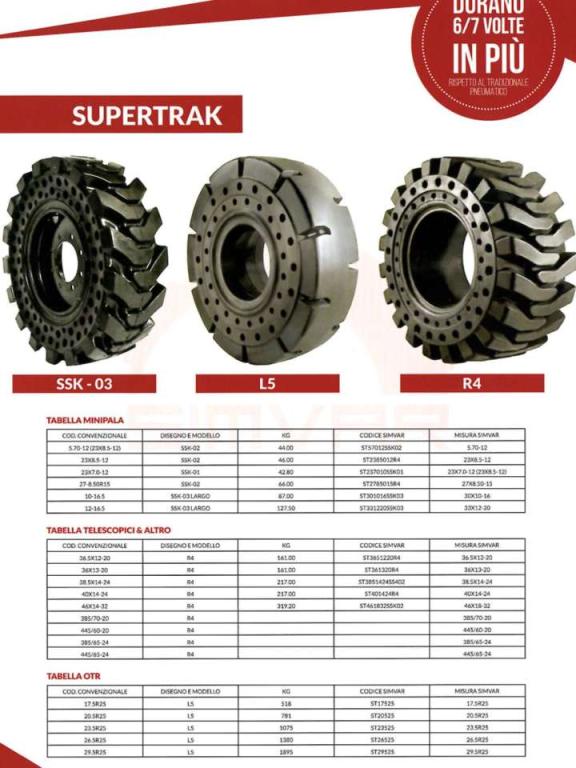 SIMVAR SUPERTRACK Photo 6