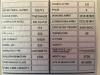 Volvo TWD1644GE - 715 kVA Generator - DPX-18884.1 Photo 6 thumbnail