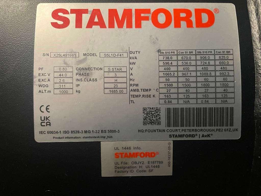 Volvo TWD1644GE - 715 kVA Generator - DPX-18884.1 Photo 20