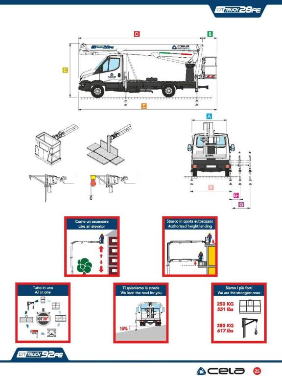 Cela Truck DT28 FE Photo 18