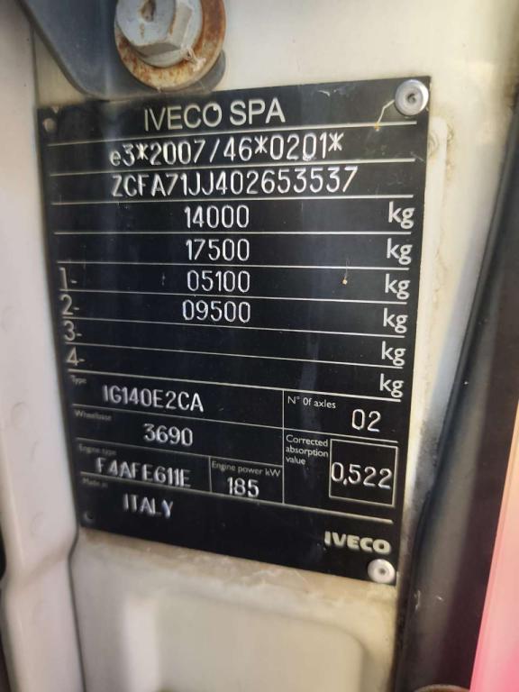 Iveco EUROCARGO 140-250 Photo 2