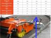 Metalmeccanica Moderna BS 260 DS Photo 9 thumbnail