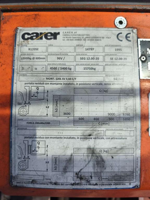 Carer R120SE Photo 6