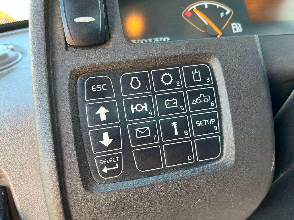 Volvo L70G - Quick Coupler / 3th Function Photo 15
